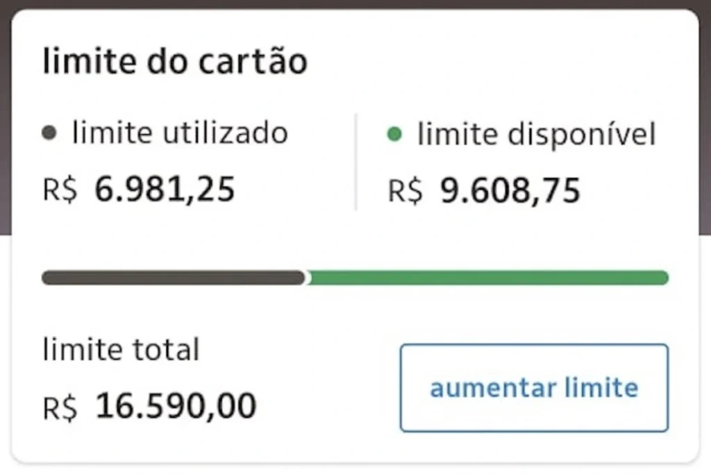 Descubra Como Aumentar o Limite do Cartão de Forma Rápida